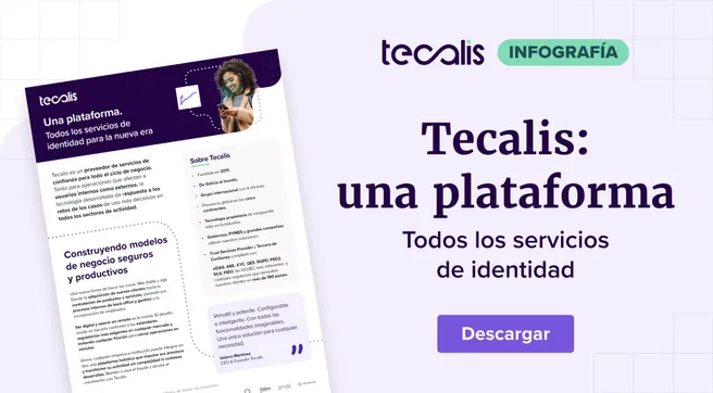 Infografía: Sobre Tecalis - Servicios de identidad