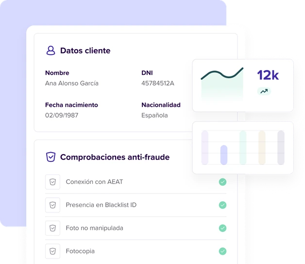 Análisis anti fraude