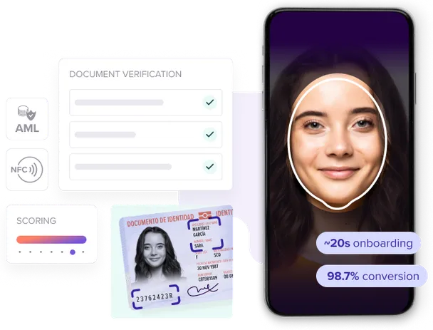 Digital Identity and Onboarding