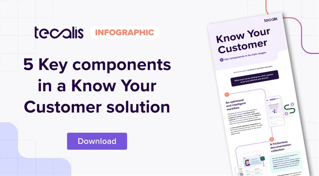 Cover infographic KYC