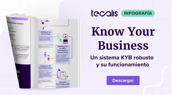KYB infografía explicativa de su funcionamiento