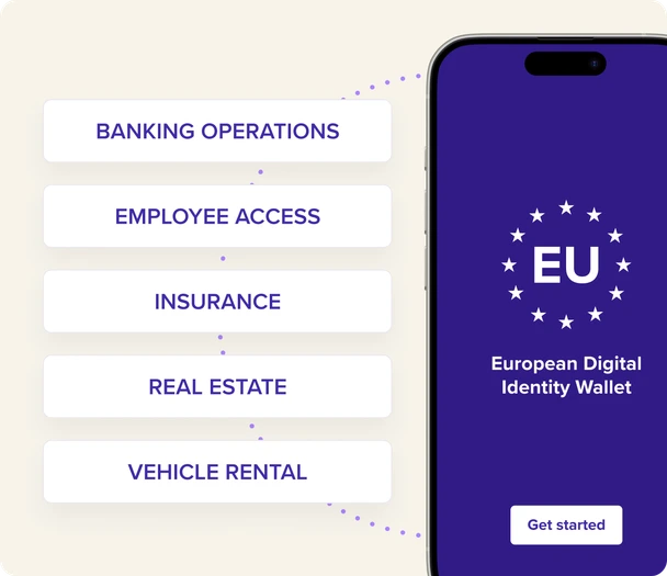 New Use Cases