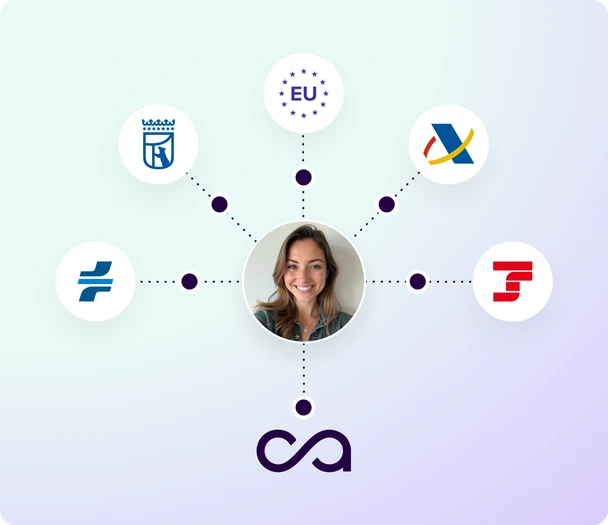 Connect with Everything