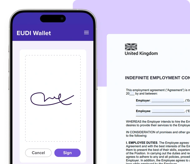 Digital Signature & Contracts