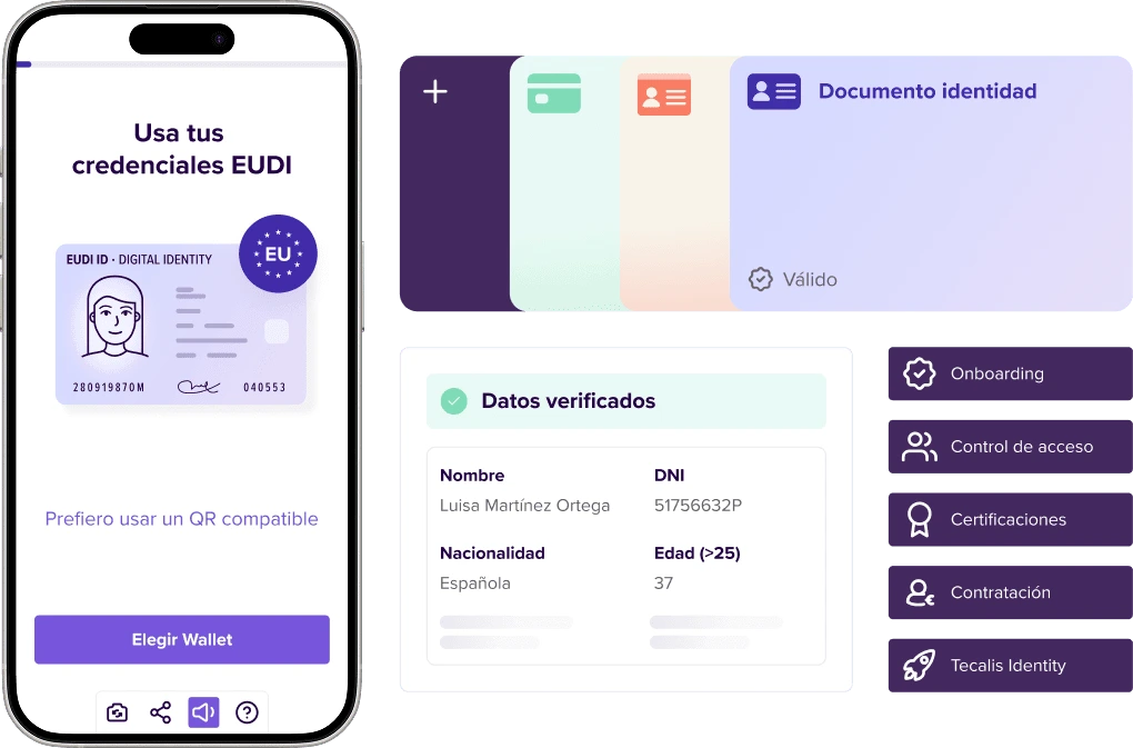Validación, gestión y emisión de credenciales ID