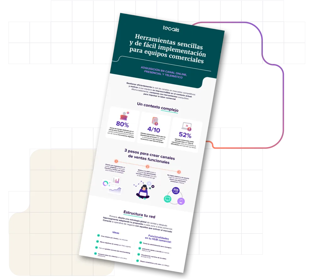herramientas para equipos comerciales