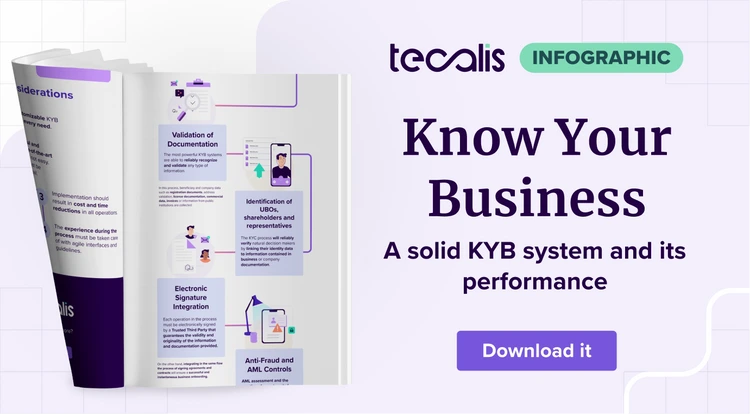 Know Your Business