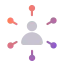 multicanal-rpa-automatizacion