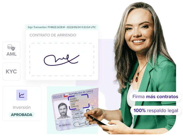 Real Estate. Firma e Identidad Digital