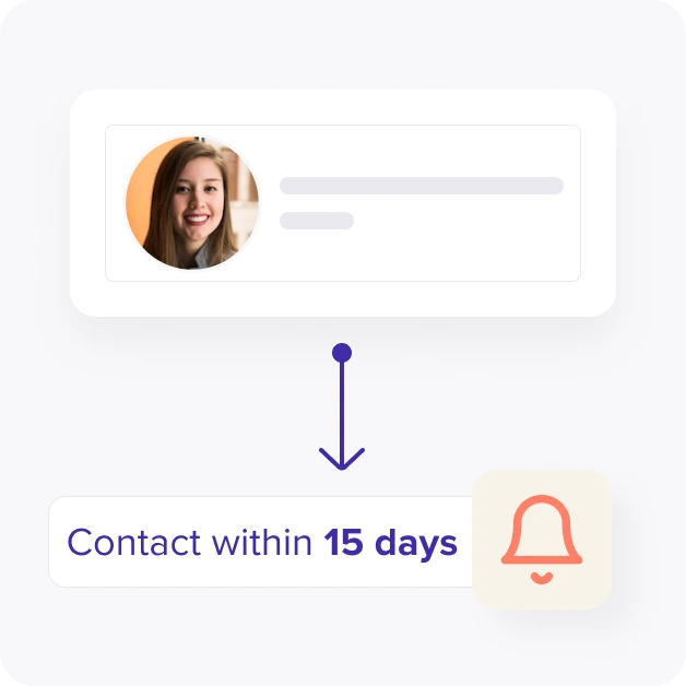 Alerts to contact with customers