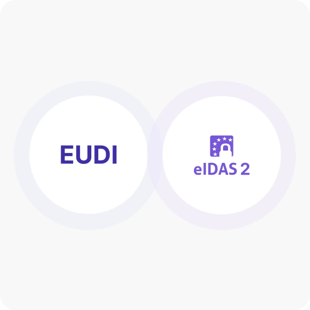 Multi-Environment Support (EUDI eIDAS 2)