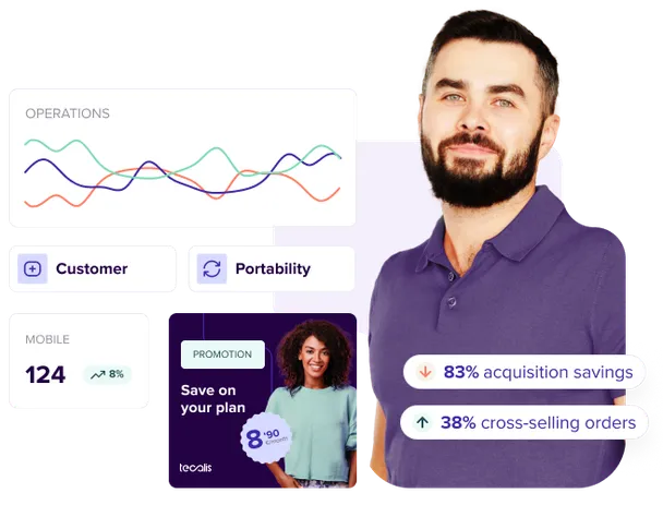 Omnichannel strategy without fraud for telco industry