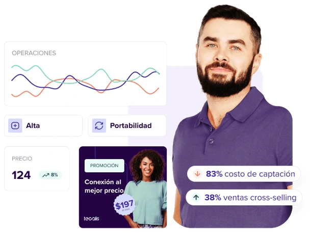 Estrategia omnicanal sin fraude para el sector telco