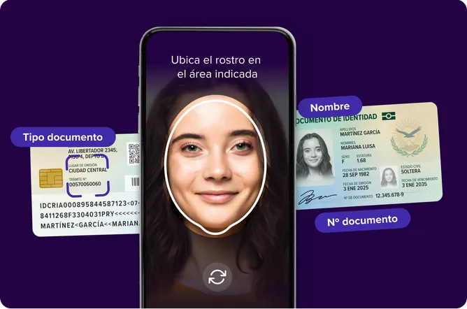 Verificación de Identidad KYC