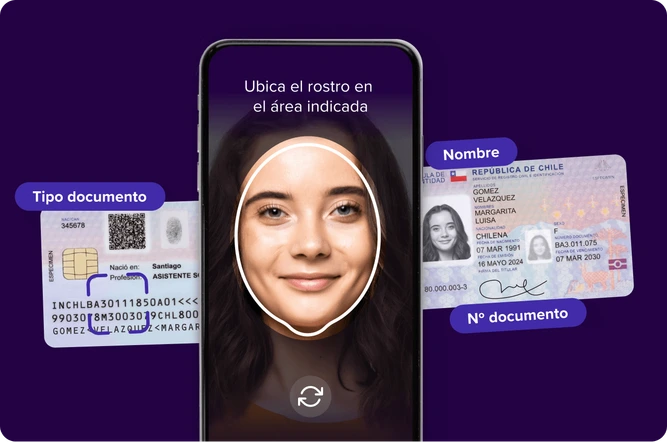 Verificación de Identidad KYC